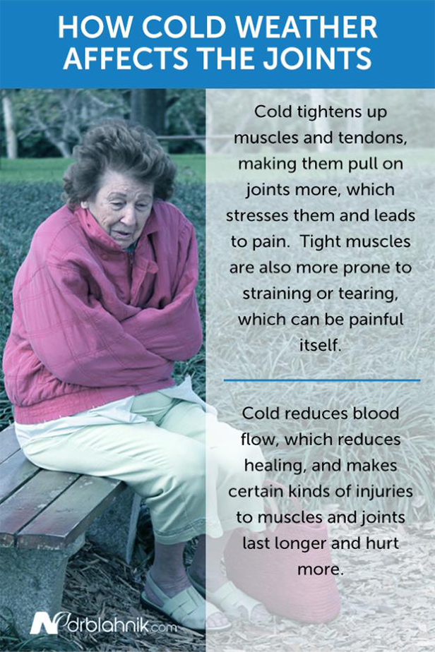 Cold Affects Joints