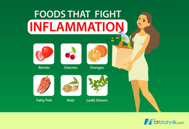 Food for Inflammation