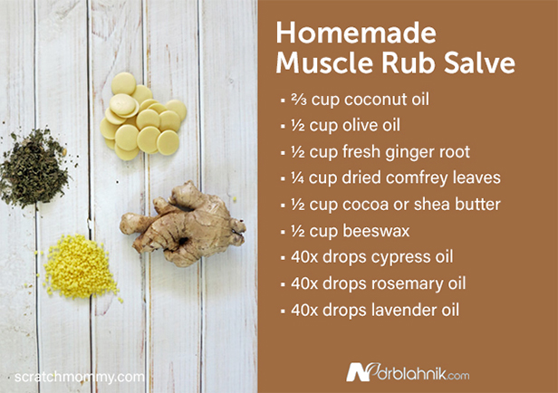 Homemade Muscle Rub