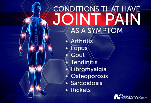 Joint Pain Symptom Conditions